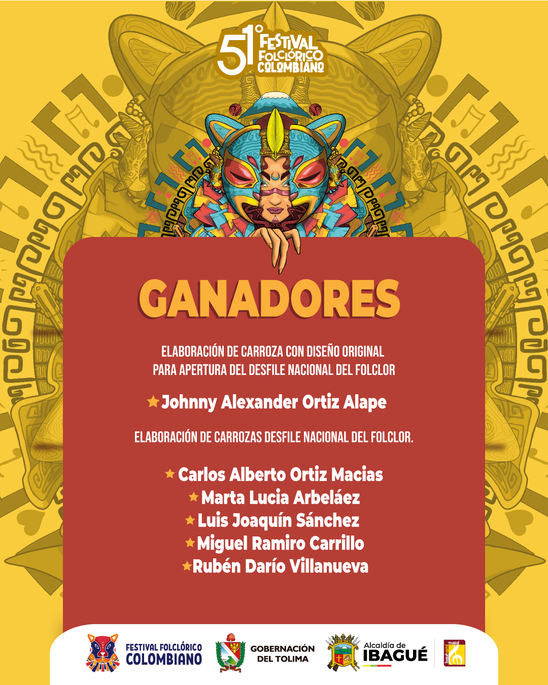 GANADORES TALLER DE ACTUALIZACION EN TECNICAS PARA LA ELABORACION DE ESCENARIOS MOVILES