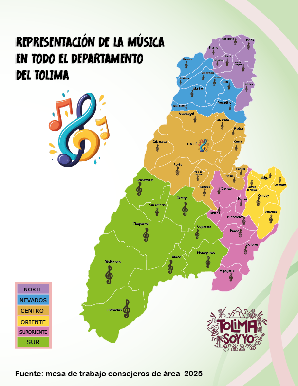 MUSICA