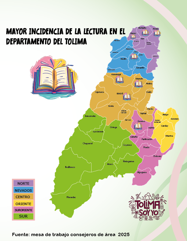 LECTURA